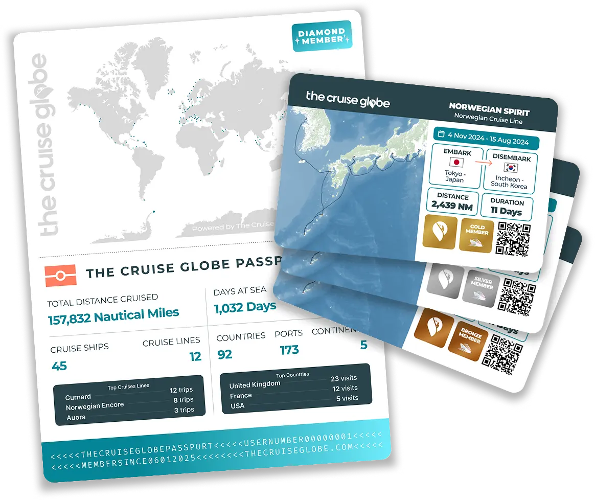 The Cruise Globe Membership Cards and Passport
